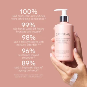 Collagene Expert™ Restore & Protect Hand Cream 250ml